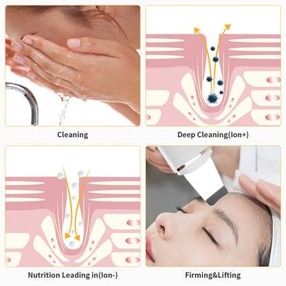 DermaPulse